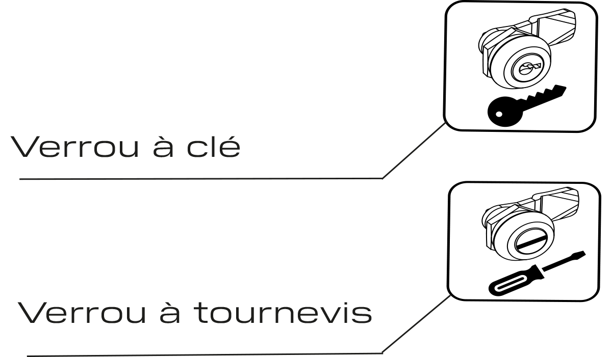 choix de verrou-2
